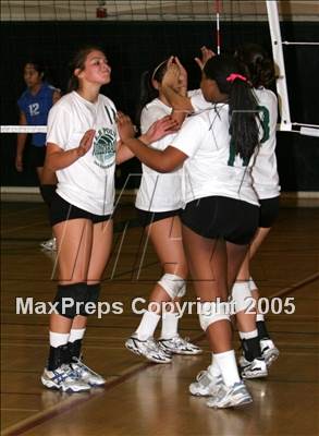 Thumbnail 3 in Long Beach Jordan @ Long Beach Poly photogallery.