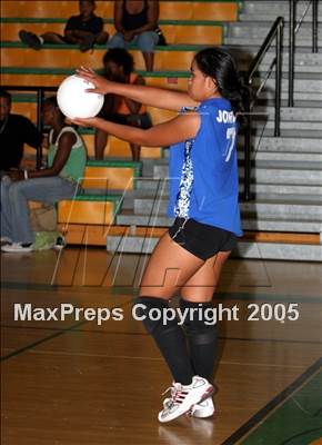 Thumbnail 1 in Long Beach Jordan @ Long Beach Poly photogallery.