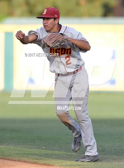 Thumbnail 2 in Long Beach Poly vs Woodrow Wilson photogallery.