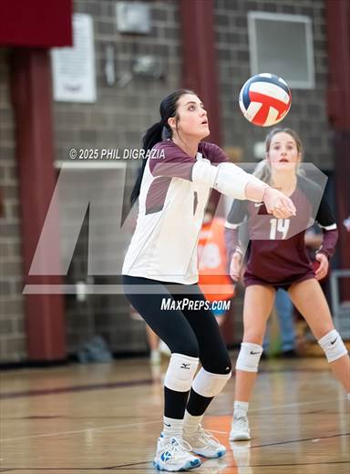 JV: Green Mountain @ Golden