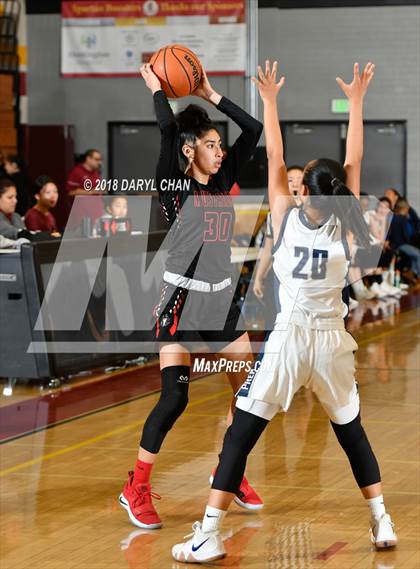 Thumbnail 3 in Arleta vs. Flintridge Prep (La Canada Tournament) photogallery.
