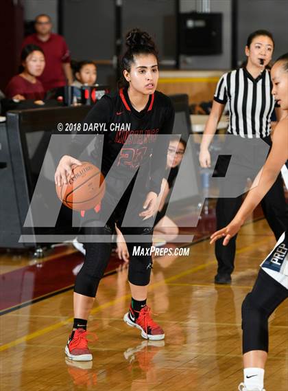 Thumbnail 3 in Arleta vs. Flintridge Prep (La Canada Tournament) photogallery.