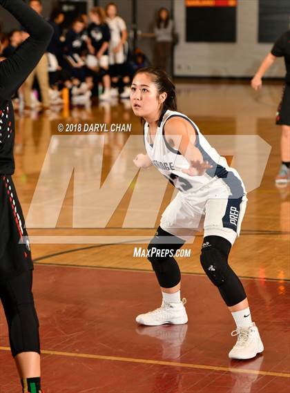 Thumbnail 1 in Arleta vs. Flintridge Prep (La Canada Tournament) photogallery.