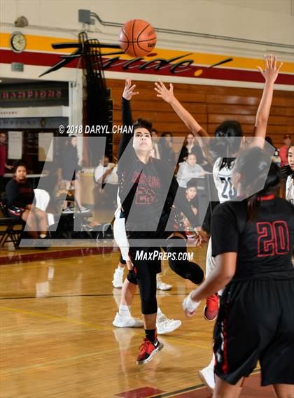 Thumbnail 3 in Arleta vs. Flintridge Prep (La Canada Tournament) photogallery.