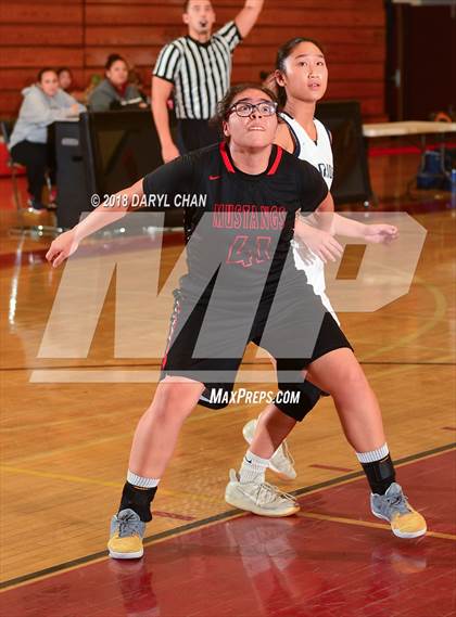 Thumbnail 3 in Arleta vs. Flintridge Prep (La Canada Tournament) photogallery.