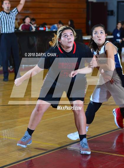 Thumbnail 2 in Arleta vs. Flintridge Prep (La Canada Tournament) photogallery.