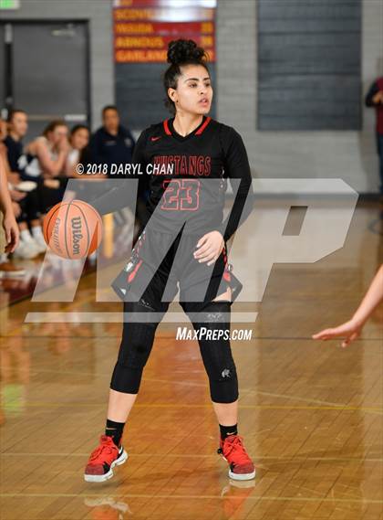 Thumbnail 1 in Arleta vs. Flintridge Prep (La Canada Tournament) photogallery.