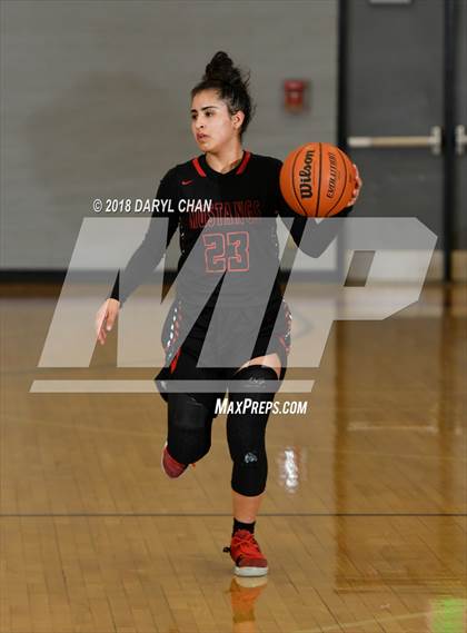 Thumbnail 2 in Arleta vs. Flintridge Prep (La Canada Tournament) photogallery.