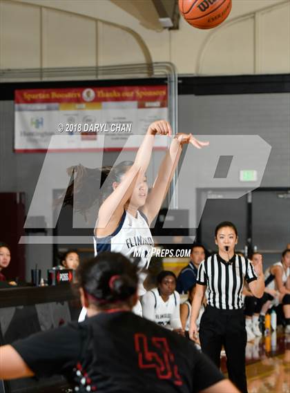 Thumbnail 3 in Arleta vs. Flintridge Prep (La Canada Tournament) photogallery.