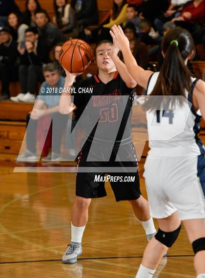 Thumbnail 1 in Arleta vs. Flintridge Prep (La Canada Tournament) photogallery.