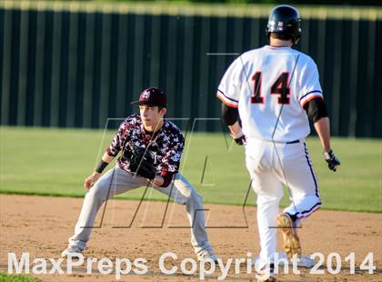 Thumbnail 2 in Mesquite @ Rockwall photogallery.
