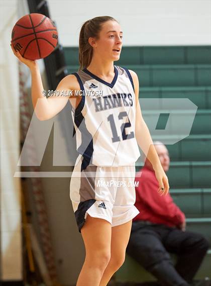Thumbnail 3 in Charlotte Latin @ Ravenscroft photogallery.