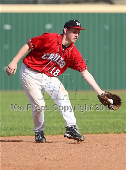 Thumbnail 3 in Haltom @ MacArthur photogallery.