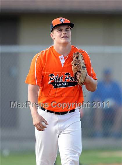 Thumbnail 2 in Lovejoy vs Pilot Point (Gunter/Prosper Tournament) photogallery.