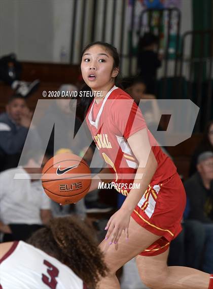 Thumbnail 2 in Cathedral Catholic vs. Perry (MLK Showcase) photogallery.