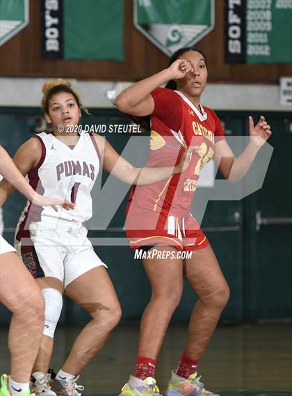 Thumbnail 2 in Cathedral Catholic vs. Perry (MLK Showcase) photogallery.
