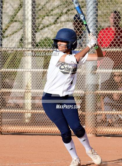 Thumbnail 2 in South vs Birmingham (Spring Jamboree) photogallery.