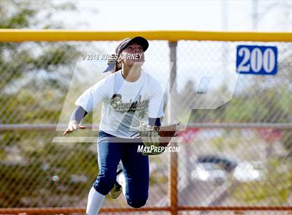 Thumbnail 1 in South vs Birmingham (Spring Jamboree) photogallery.