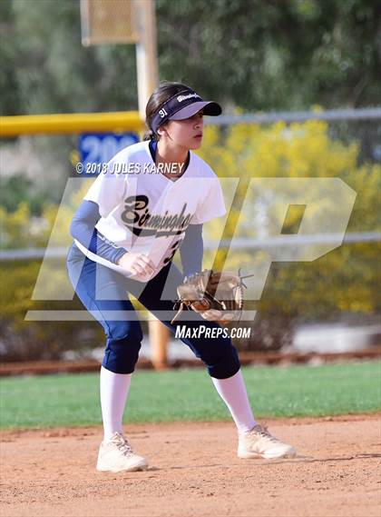 Thumbnail 1 in South vs Birmingham (Spring Jamboree) photogallery.