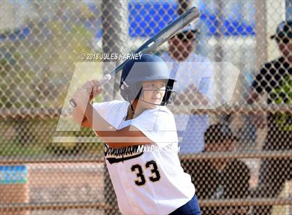 Thumbnail 1 in South vs Birmingham (Spring Jamboree) photogallery.