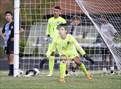 Photo from the gallery "Green Hope @ Panther Creek"