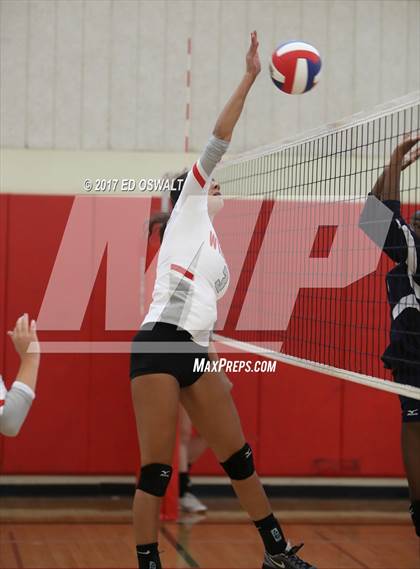 Thumbnail 1 in Marin Academy vs. Holy Names (Cougar Challenge) photogallery.