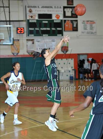 Thumbnail 2 in Upland @ Carter (Lady Bears Holiday Classic) photogallery.