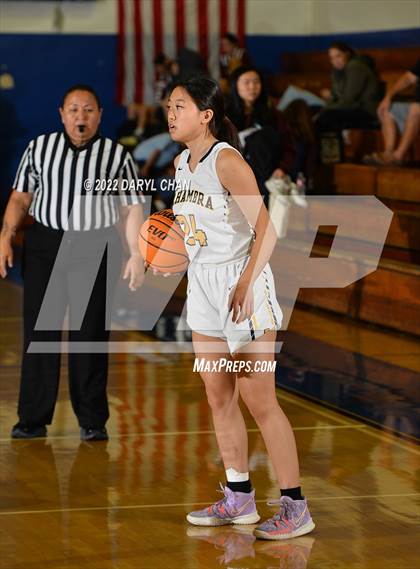 Thumbnail 3 in Northview vs. Alhambra (San Marino Tournament) photogallery.