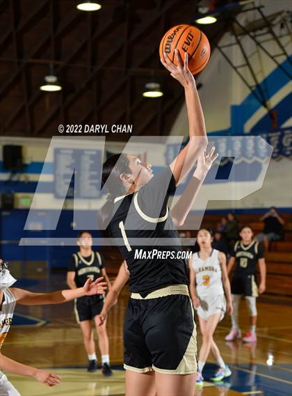 Thumbnail 1 in Northview vs. Alhambra (San Marino Tournament) photogallery.