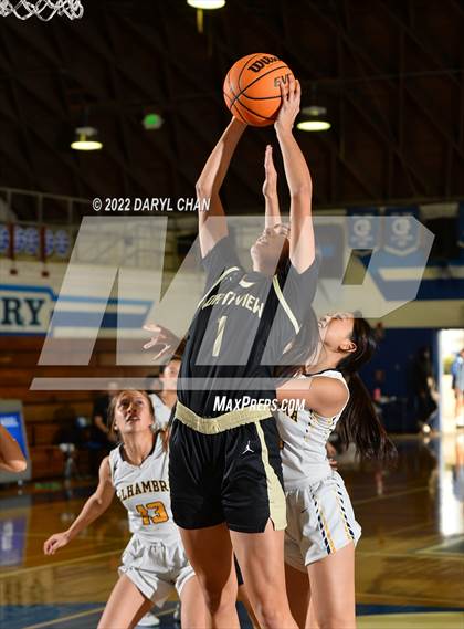 Thumbnail 1 in Northview vs. Alhambra (San Marino Tournament) photogallery.
