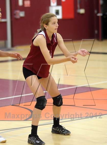 Thumbnail 1 in JV: Dixon @ West Campus photogallery.