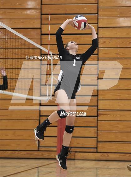 Thumbnail 3 in Upland vs Glendora (Ayala Tournament) photogallery.