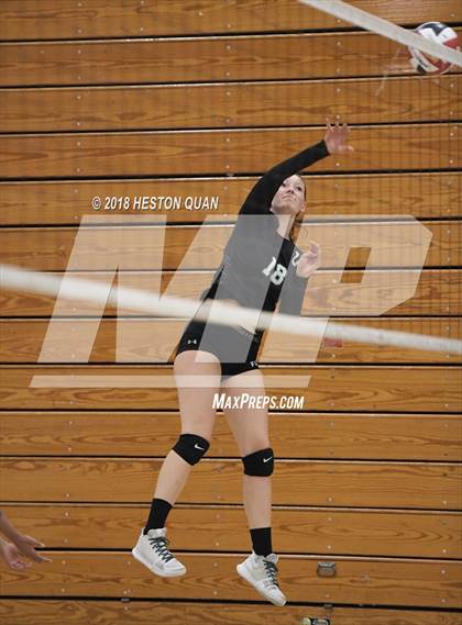 Thumbnail 2 in Upland vs Glendora (Ayala Tournament) photogallery.