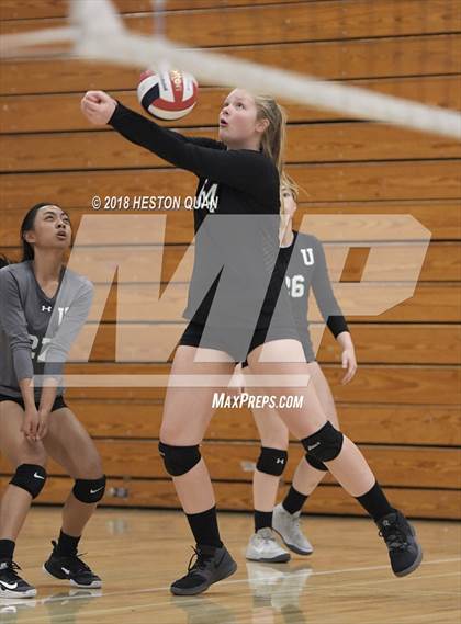 Thumbnail 1 in Upland vs Glendora (Ayala Tournament) photogallery.
