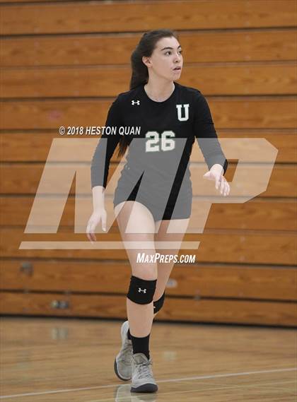 Thumbnail 1 in Upland vs Glendora (Ayala Tournament) photogallery.