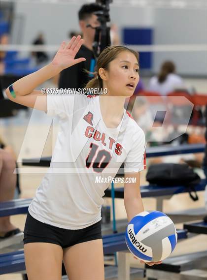 Thumbnail 3 in James Logan vs. Sunnyslope (Nike Tournament of Champions – Southwest) photogallery.