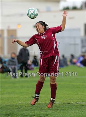 Friday, Mar 12, 2010