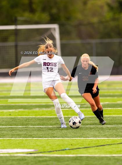 Thumbnail 3 in JV: Ross @ Bellbrook photogallery.