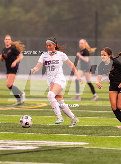 Thumbnail 1 in JV: Ross @ Bellbrook photogallery.