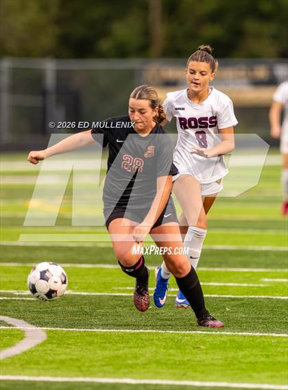 Thumbnail 2 in JV: Ross @ Bellbrook photogallery.