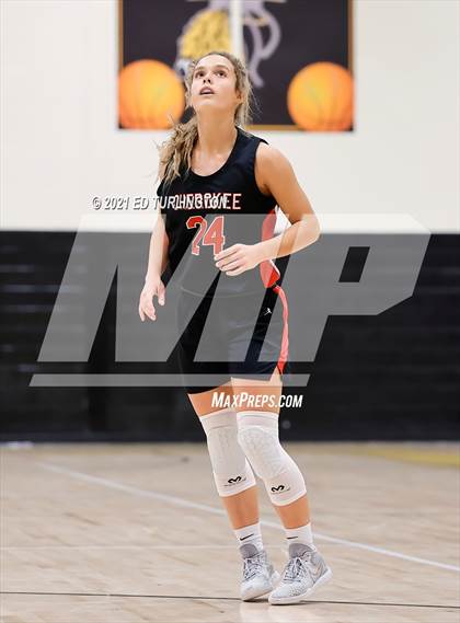 Thumbnail 3 in Grayson vs. Cherokee (Warlodge Classic Invitational) photogallery.