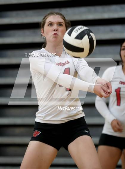 Thumbnail 3 in Willcox @ Sahuarita photogallery.