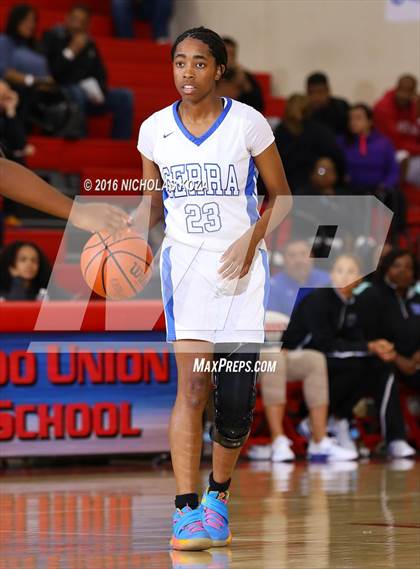 Thumbnail 3 in Serra vs. Windward (Battle of the Beach) photogallery.
