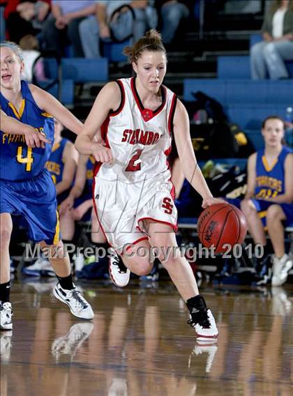 Thumbnail 3 in Steamboat Springs vs. Wheat Ridge (4A 2nd Round) photogallery.