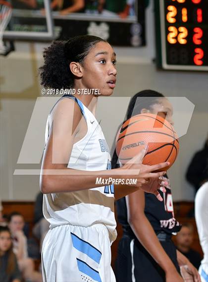 Thumbnail 2 in Harvard-Westlake vs. Centennial (St. Mary's Stockton MLK Showcase) photogallery.