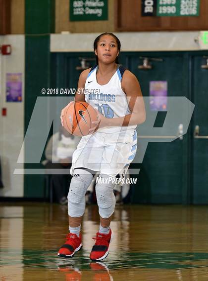 Thumbnail 1 in Harvard-Westlake vs. Centennial (St. Mary's Stockton MLK Showcase) photogallery.