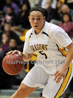 Thursday, Mar 4, 2010