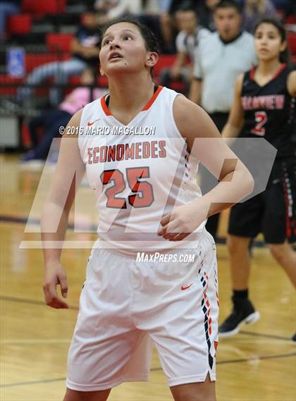 Thumbnail 2 in Palmview vs Economedes (La Joya Pack Tournament) photogallery.