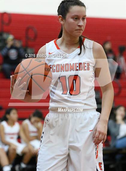 Thumbnail 1 in Palmview vs Economedes (La Joya Pack Tournament) photogallery.