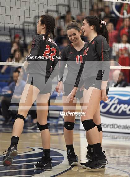 Thumbnail 1 in Mater Dei vs. Marymount (CIF-SS D1 Final) photogallery.